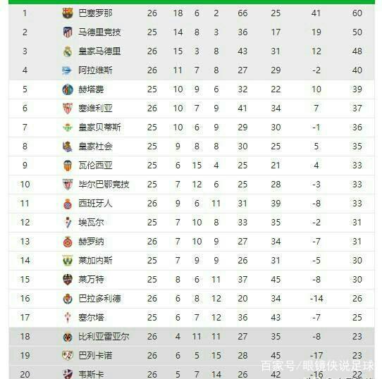 特别是对方