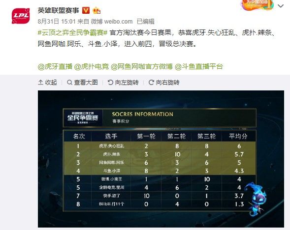 开门红的喜 开门红的喜